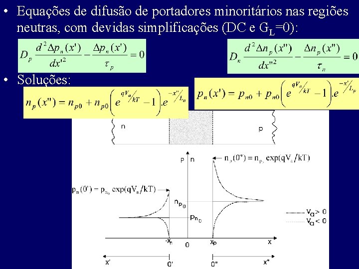  • Equações de difusão de portadores minoritários nas regiões neutras, com devidas simplificações