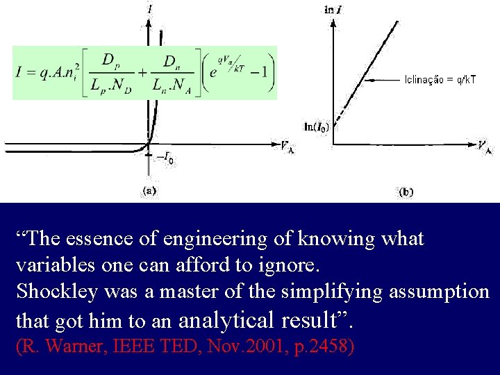“The essence of engineering of knowing what variables one can afford to ignore. Shockley