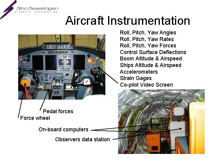 Aircraft Instrumentation Roll, Pitch, Yaw Angles Roll, Pitch, Yaw Rates Roll, Pitch, Yaw Forces