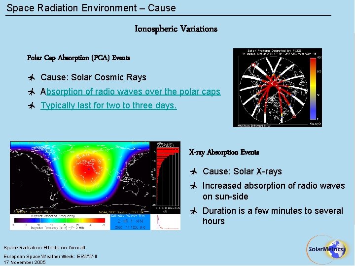Space Radiation Environment – Cause Ionospheric Variations Polar Cap Absorption (PCA) Events ñ Cause: