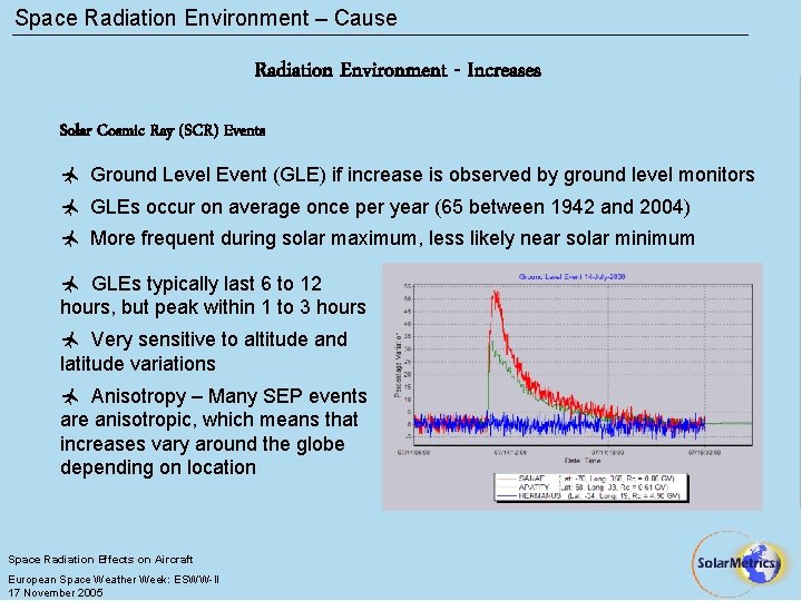 Space Radiation Environment – Cause Radiation Environment - Increases Solar Cosmic Ray (SCR) Events