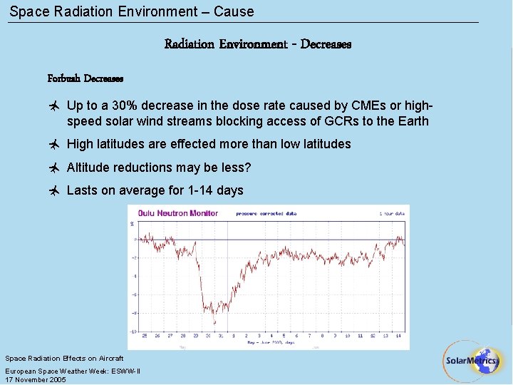 Space Radiation Environment – Cause Radiation Environment - Decreases Forbush Decreases ñ Up to