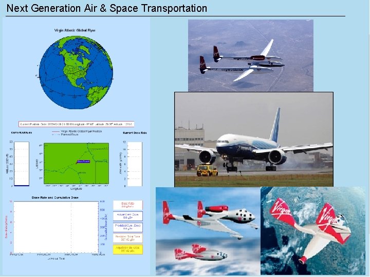 Next Generation Air & Space Transportation Space Radiation Effects on Aircraft European Space Weather