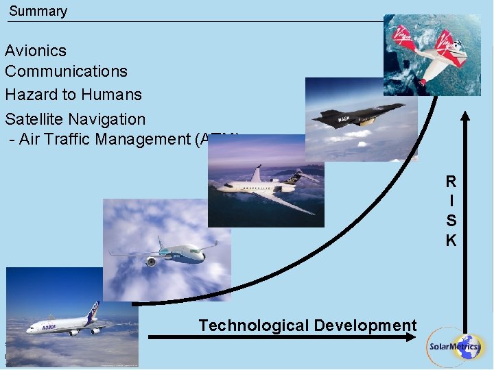 Summary Avionics Communications Hazard to Humans Satellite Navigation - Air Traffic Management (ATM) R