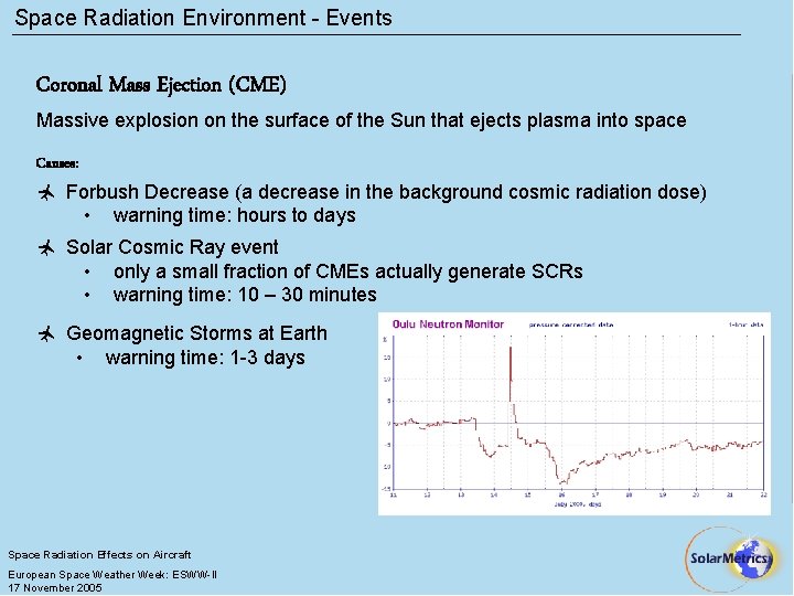 Space Radiation Environment - Events Coronal Mass Ejection (CME) Massive explosion on the surface