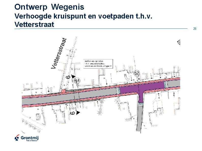 Ontwerp Wegenis Verhoogde kruispunt en voetpaden t. h. v. Vetterstraat 26 