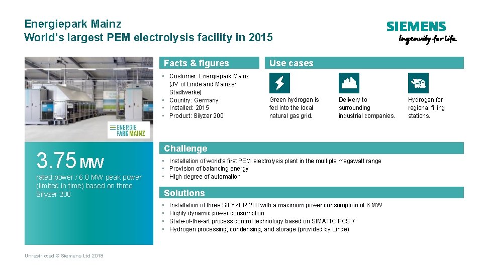 Energiepark Mainz World’s largest PEM electrolysis facility in 2015 3. 75 MW rated power