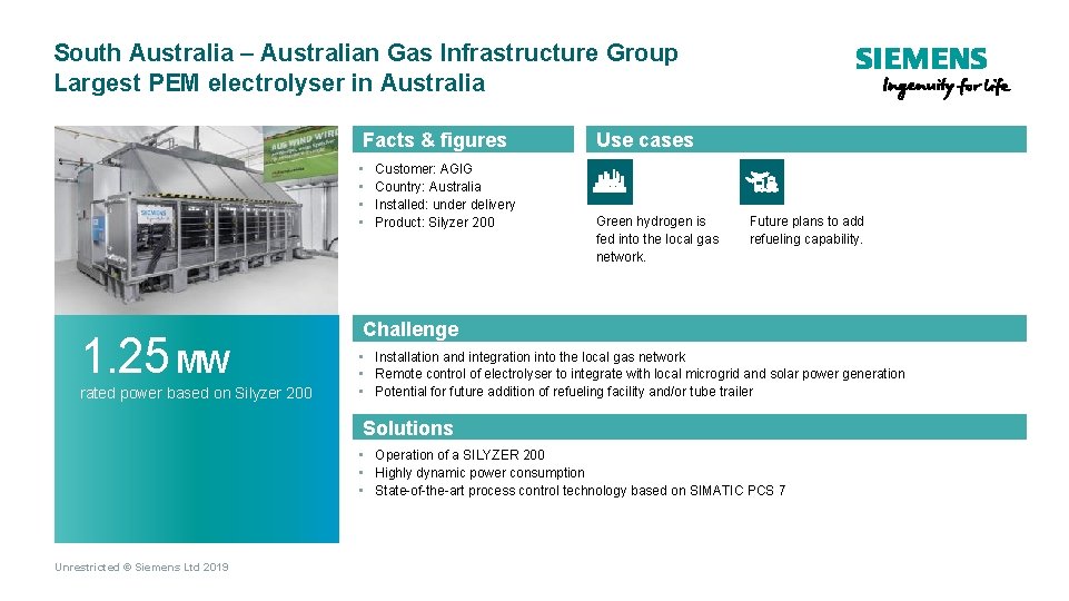 South Australia – Australian Gas Infrastructure Group Largest PEM electrolyser in Australia Facts &