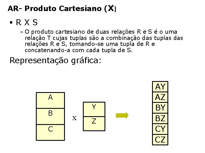 AR- Produto Cartesiano (X) §RXS – O produto cartesiano de duas relações R e