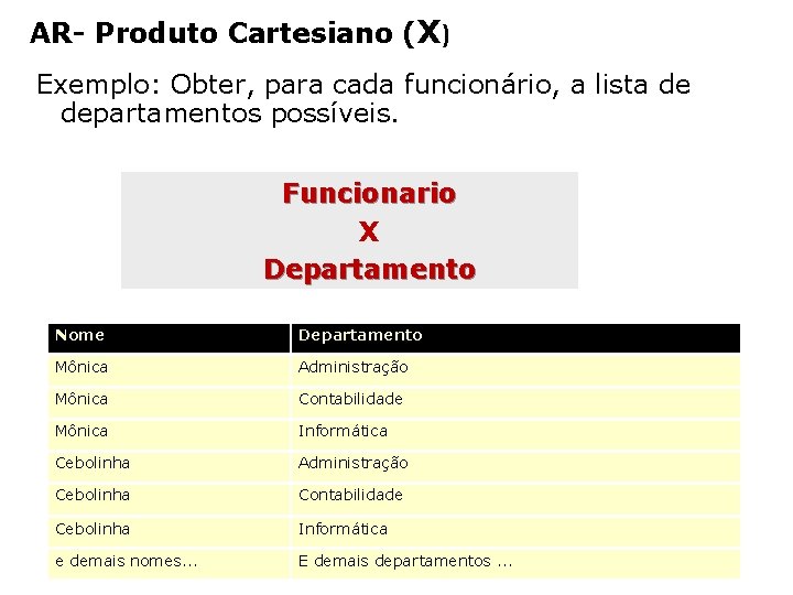 AR- Produto Cartesiano (X) Exemplo: Obter, para cada funcionário, a lista de departamentos possíveis.