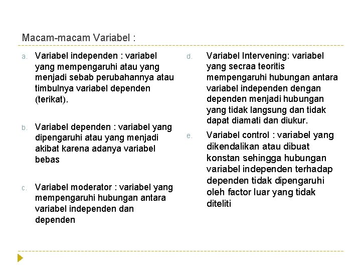 Macam-macam Variabel : a. Variabel independen : variabel yang mempengaruhi atau yang menjadi sebab