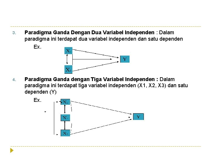 3. Paradigma Ganda Dengan Dua Variabel Independen : Dalam paradigma ini terdapat dua variabel