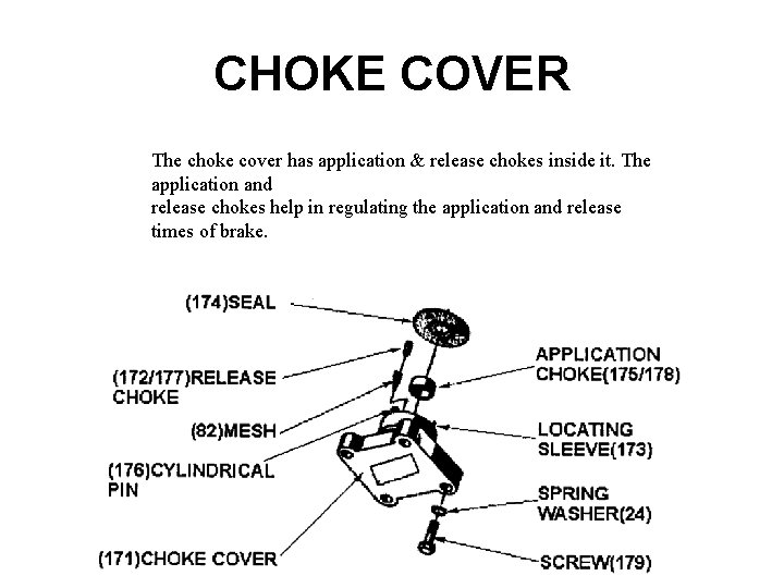 CHOKE COVER The choke cover has application & release chokes inside it. The application