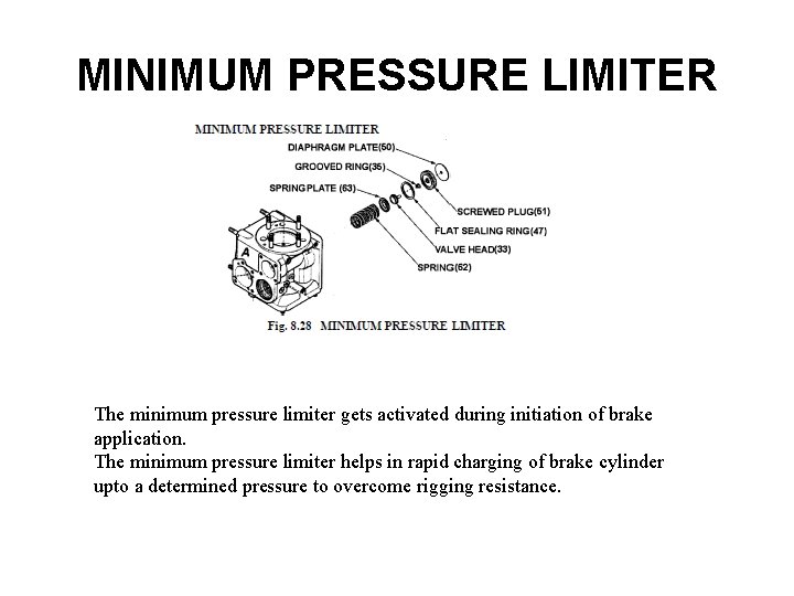 MINIMUM PRESSURE LIMITER The minimum pressure limiter gets activated during initiation of brake application.
