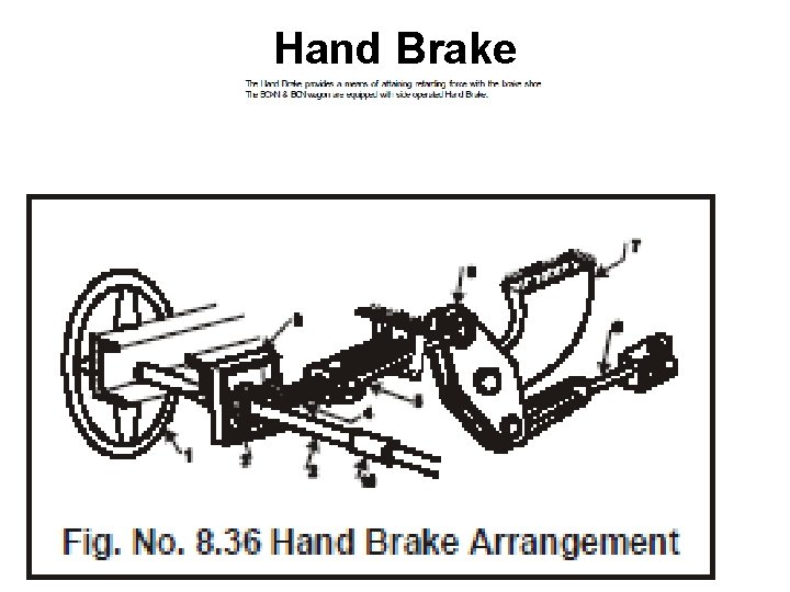 Hand Brake 