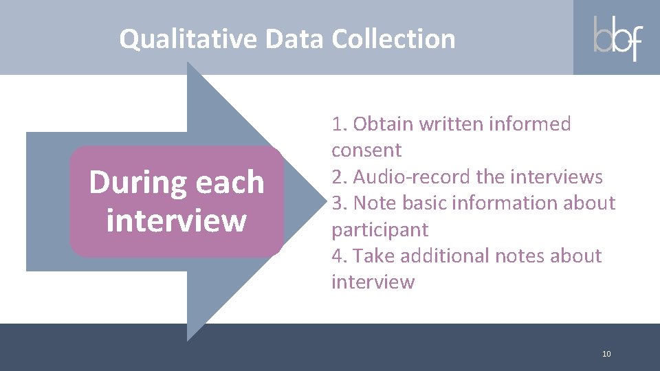Qualitative Data Collection During each interview 1. Obtain written informed consent 2. Audio-record the