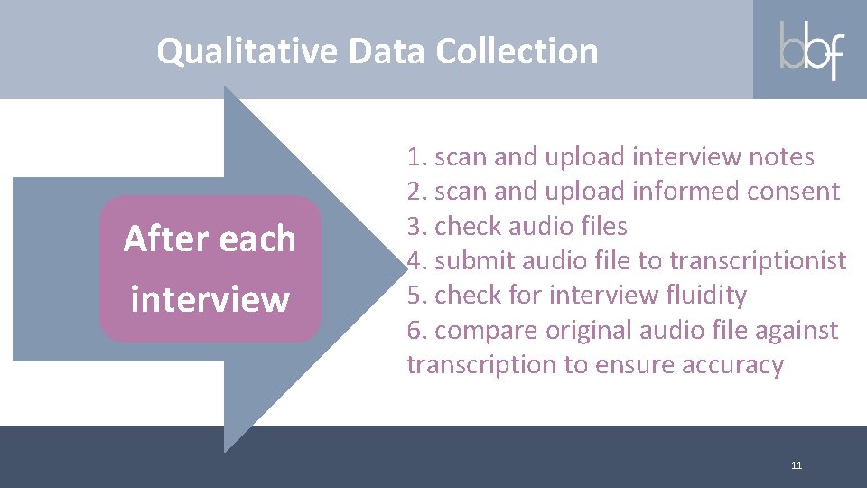 Qualitative Data Collection After each interview 1. scan and upload interview notes 2. scan