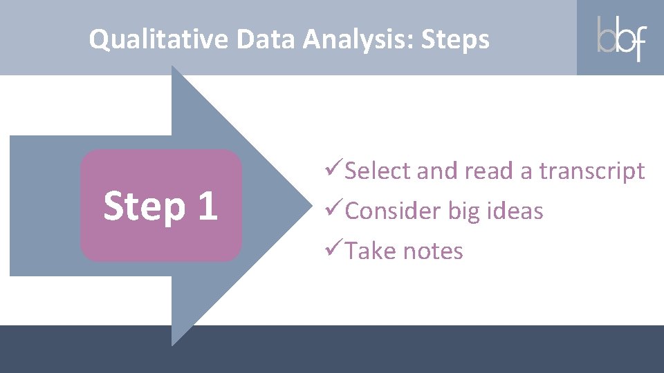 Qualitative Data Analysis: Steps Step 1 üSelect and read a transcript üConsider big ideas