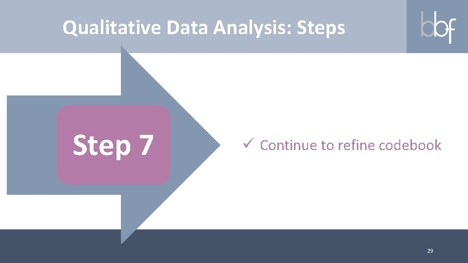 Qualitative Data Analysis: Steps Step 7 ü Continue to refine codebook 29 