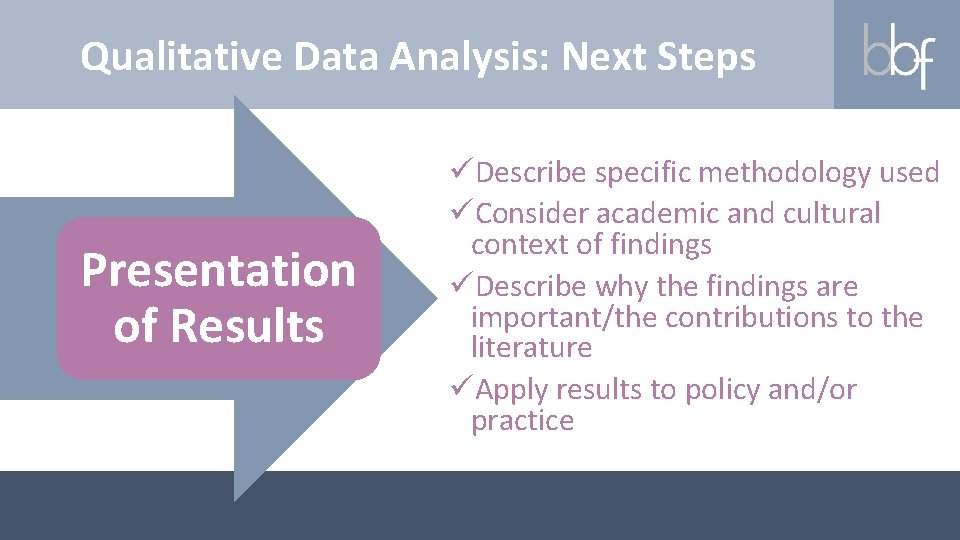 Qualitative Data Analysis: Next Steps Presentation of Results üDescribe specific methodology used üConsider academic