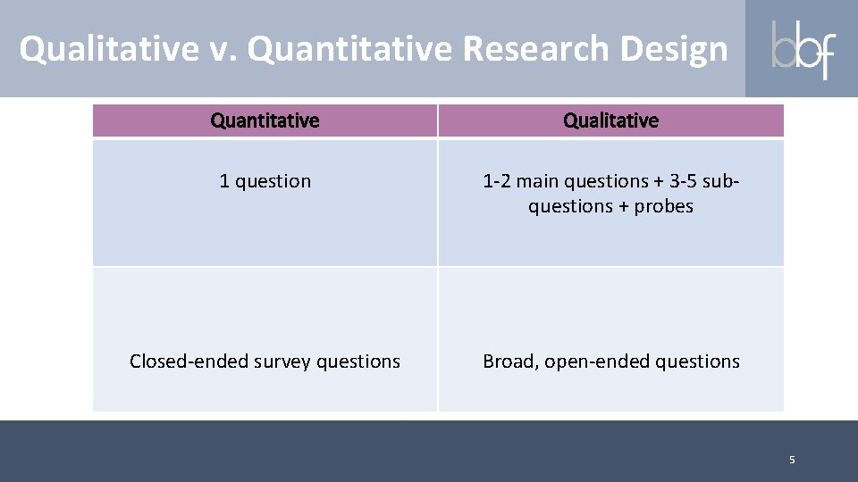 Qualitative v. Quantitative Research Design Quantitative Qualitative 1 question 1 -2 main questions +