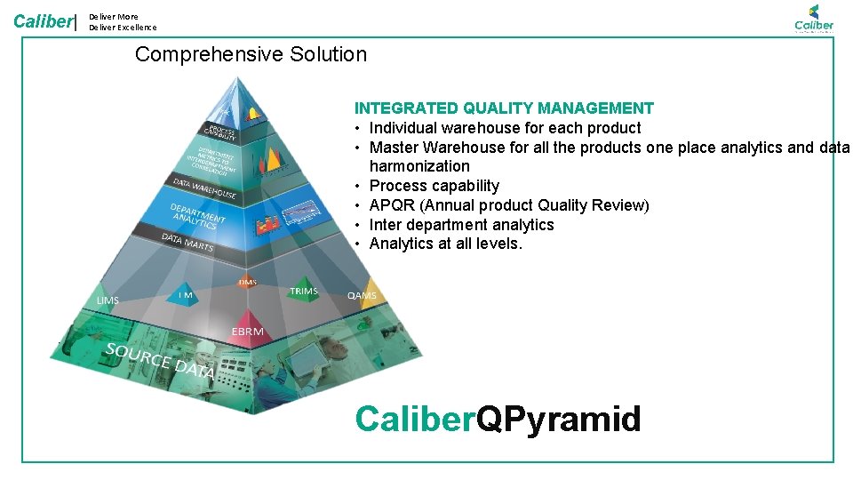 Caliber| Deliver More Deliver Excellence Comprehensive Solution INTEGRATED QUALITY MANAGEMENT • Individual warehouse for