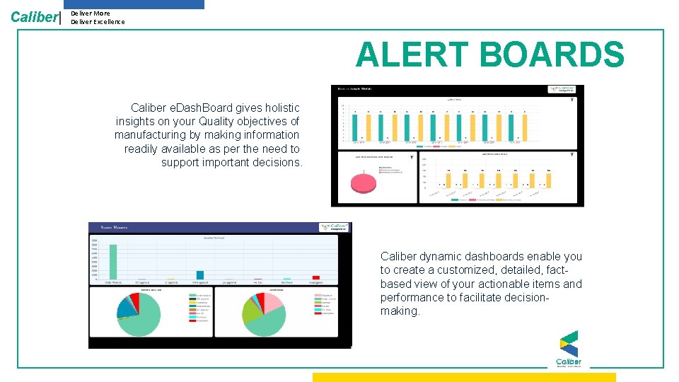 Caliber| Deliver More Deliver Excellence ALERT BOARDS Caliber e. Dash. Board gives holistic insights