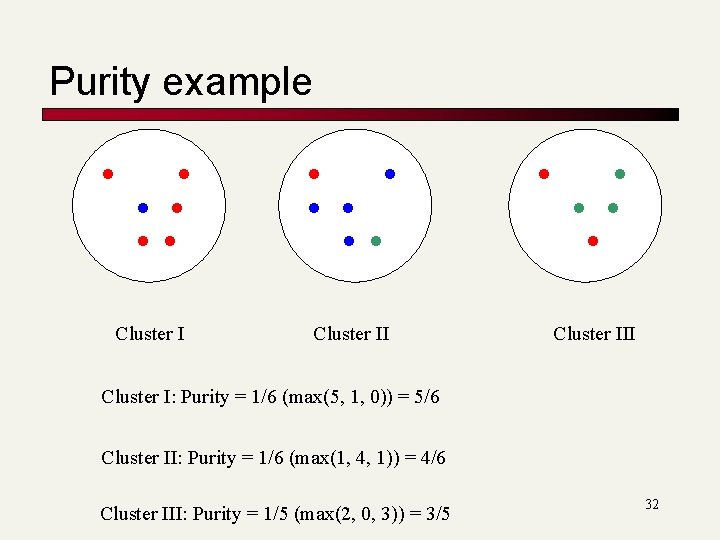 Purity example Cluster III Cluster I: Purity = 1/6 (max(5, 1, 0)) = 5/6 Purity example Cluster III Cluster I: Purity = 1/6 (max(5, 1, 0)) = 5/6