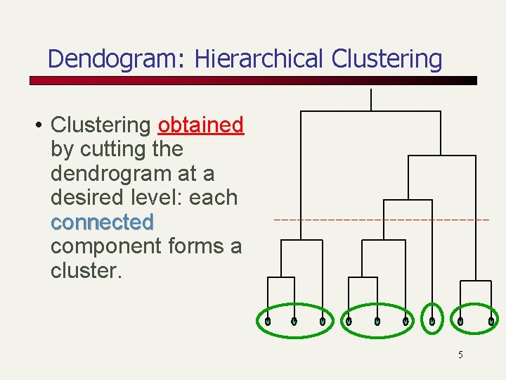 Dendogram: Hierarchical Clustering • Clustering obtained by cutting the dendrogram at a desired level: