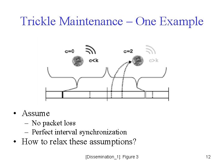 Trickle Maintenance – One Example • Assume – No packet loss – Perfect interval
