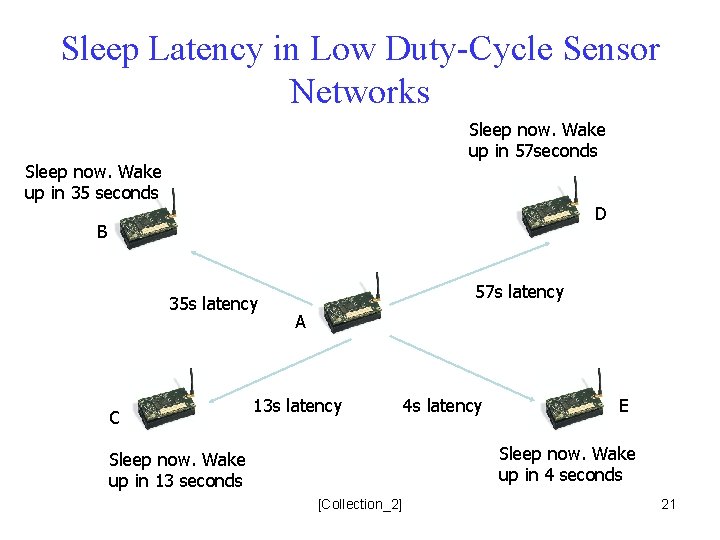 Sleep Latency in Low Duty-Cycle Sensor Networks Sleep now. Wake up in 57 seconds