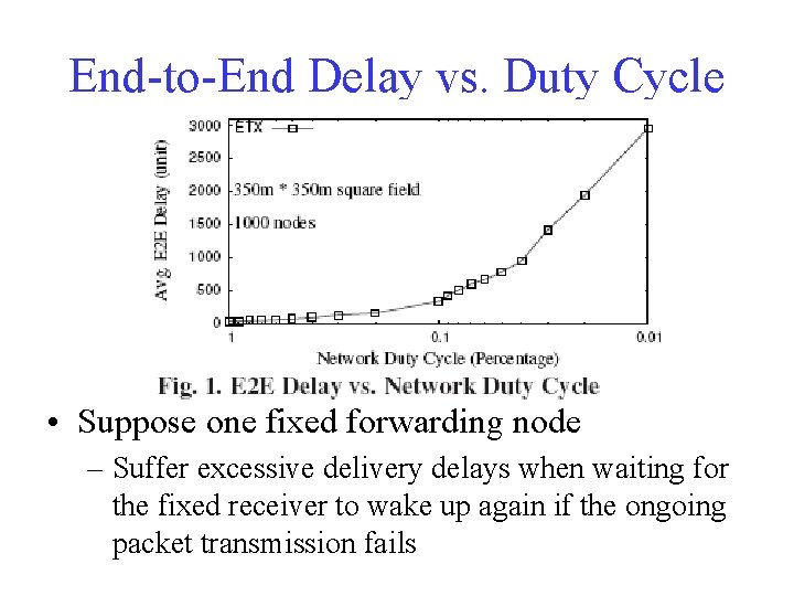 End-to-End Delay vs. Duty Cycle • Suppose one fixed forwarding node – Suffer excessive