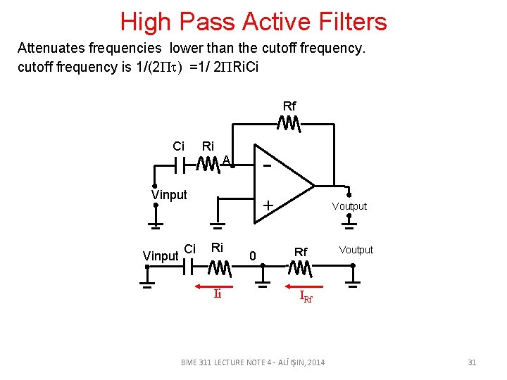 High Pass Active Filters Attenuates frequencies lower than the cutoff frequency is 1/(2 )