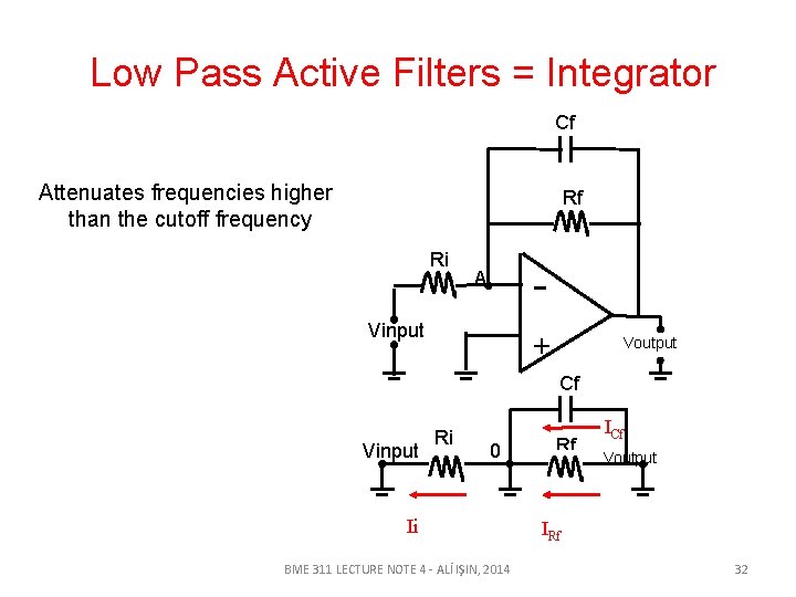 Low Pass Active Filters = Integrator Cf Attenuates frequencies higher than the cutoff frequency Low Pass Active Filters = Integrator Cf Attenuates frequencies higher than the cutoff frequency