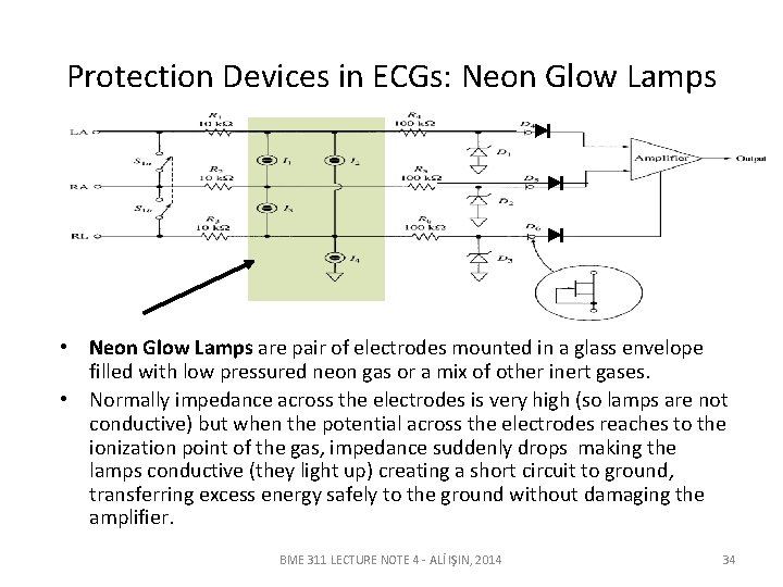 Protection Devices in ECGs: Neon Glow Lamps • Neon Glow Lamps are pair of