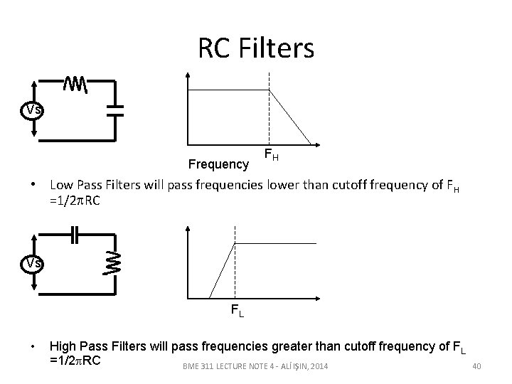 RC Filters Vs Frequency FH • Low Pass Filters will pass frequencies lower than