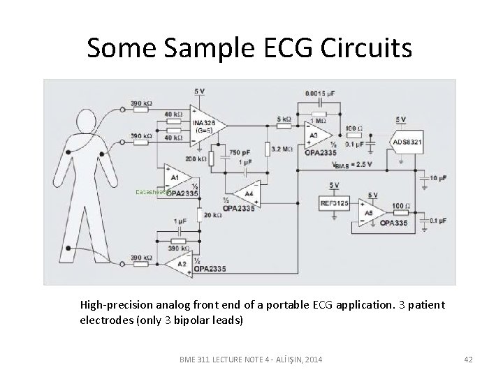 Some Sample ECG Circuits High-precision analog front end of a portable ECG application. 3 Some Sample ECG Circuits High-precision analog front end of a portable ECG application. 3