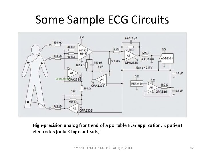 Some Sample ECG Circuits High-precision analog front end of a portable ECG application. 3