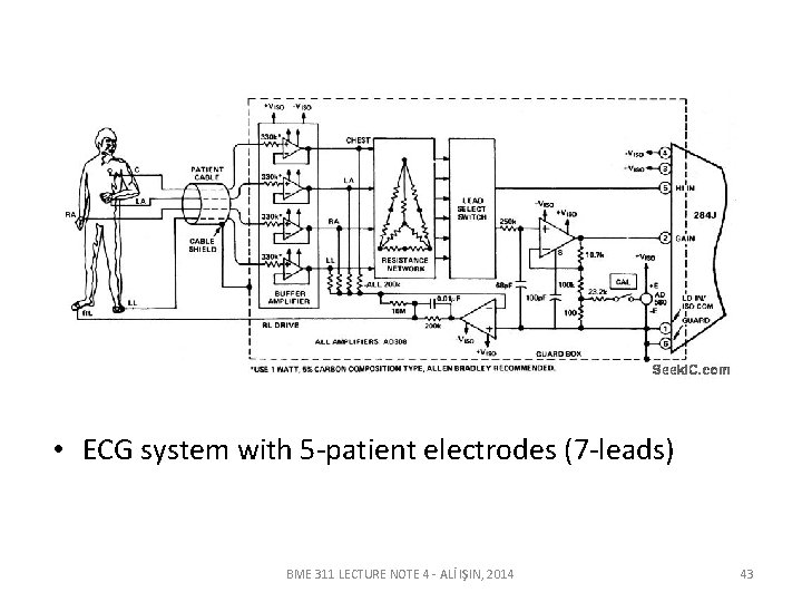  • ECG system with 5 -patient electrodes (7 -leads) BME 311 LECTURE NOTE