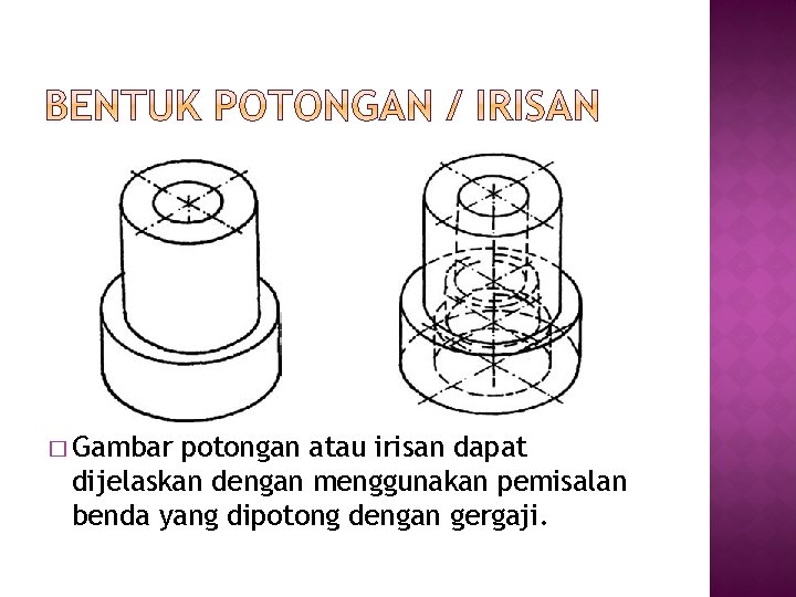 � Gambar potongan atau irisan dapat dijelaskan dengan menggunakan pemisalan benda yang dipotong dengan