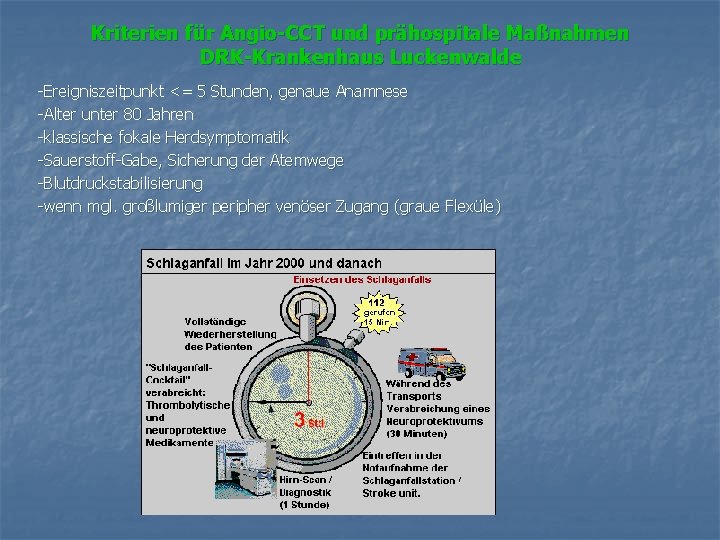Kriterien für Angio-CCT und prähospitale Maßnahmen DRK-Krankenhaus Luckenwalde -Ereigniszeitpunkt <= 5 Stunden, genaue Anamnese