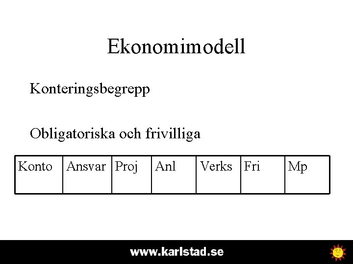 Ekonomimodell Konteringsbegrepp Obligatoriska och frivilliga Konto Ansvar Proj Anl Verks Fri Mp 