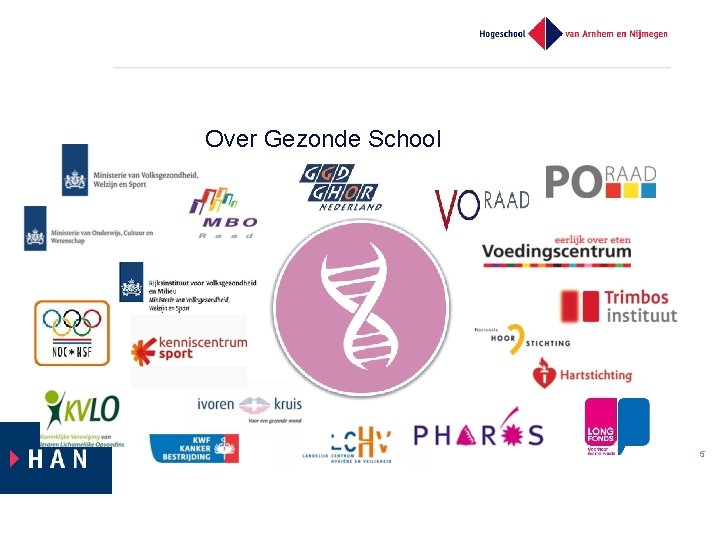 Over Gezonde School 5 