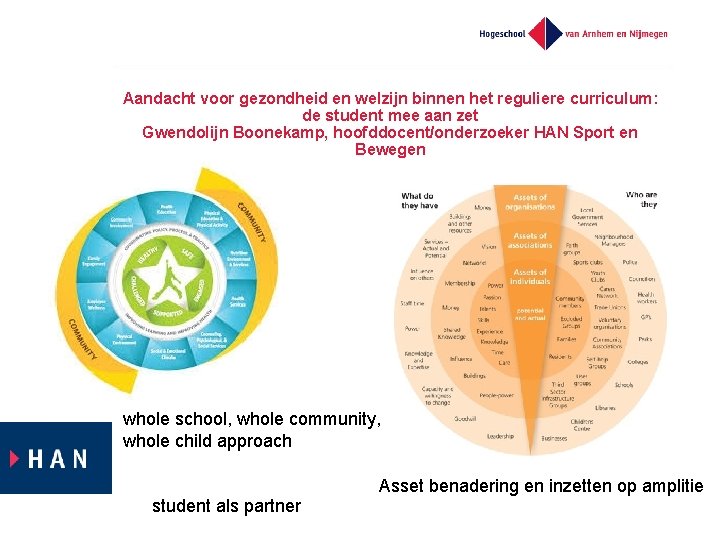 Aandacht voor gezondheid en welzijn binnen het reguliere curriculum: de student mee aan zet