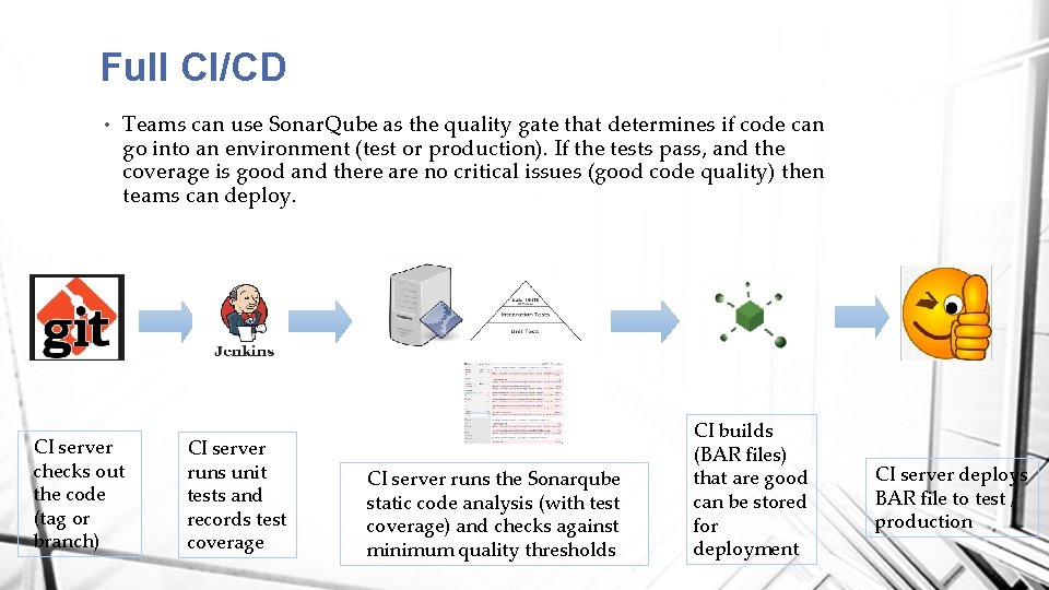 Full CI/CD • Teams can use Sonar. Qube as the quality gate that determines