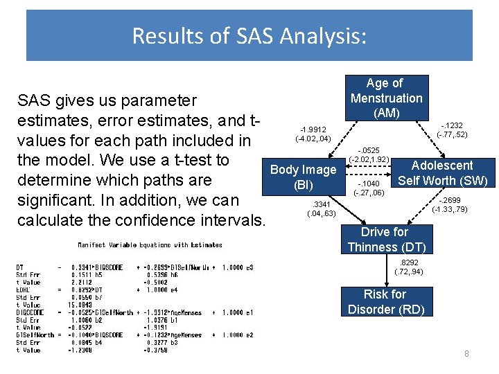 Results of SAS Analysis: SAS gives us parameter estimates, error estimates, and t-1. 9912
