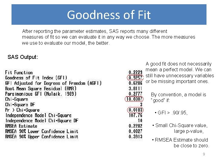 Goodness of Fit After reporting the parameter estimates, SAS reports many different measures of