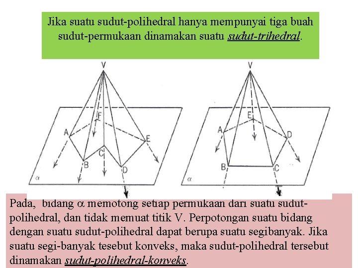 Jika suatu sudut-polihedral hanya mempunyai tiga buah sudut-permukaan dinamakan suatu sudut-trihedral. Pada, bidang a