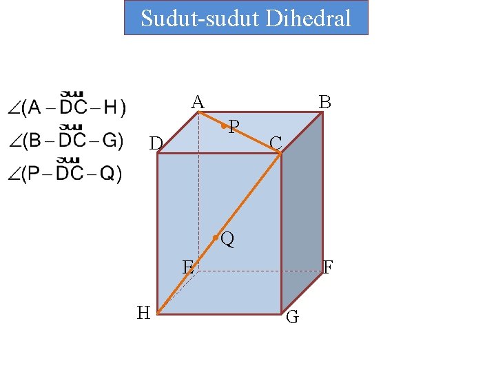 Sudut-sudut Dihedral A B P D C Q F E H G 