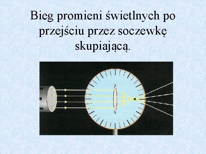 Bieg promieni świetlnych po przejściu przez soczewkę skupiającą. 